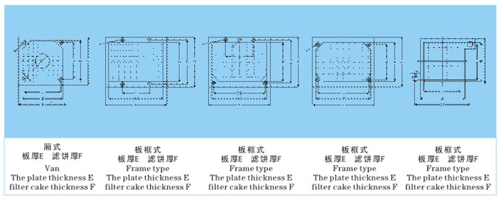 板框式壓濾脫水機(jī)